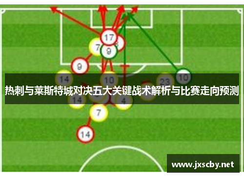 热刺与莱斯特城对决五大关键战术解析与比赛走向预测